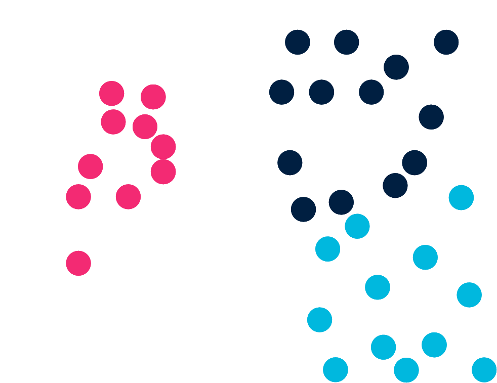 Cluster1a.png