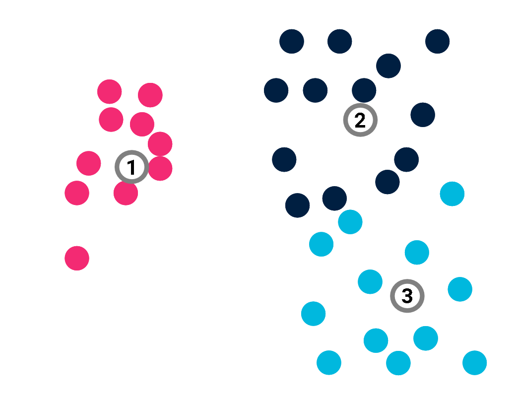 Cluster2a.png