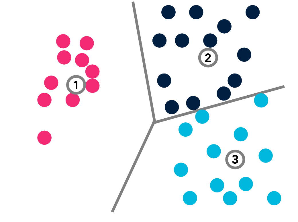Cluster7a.png
