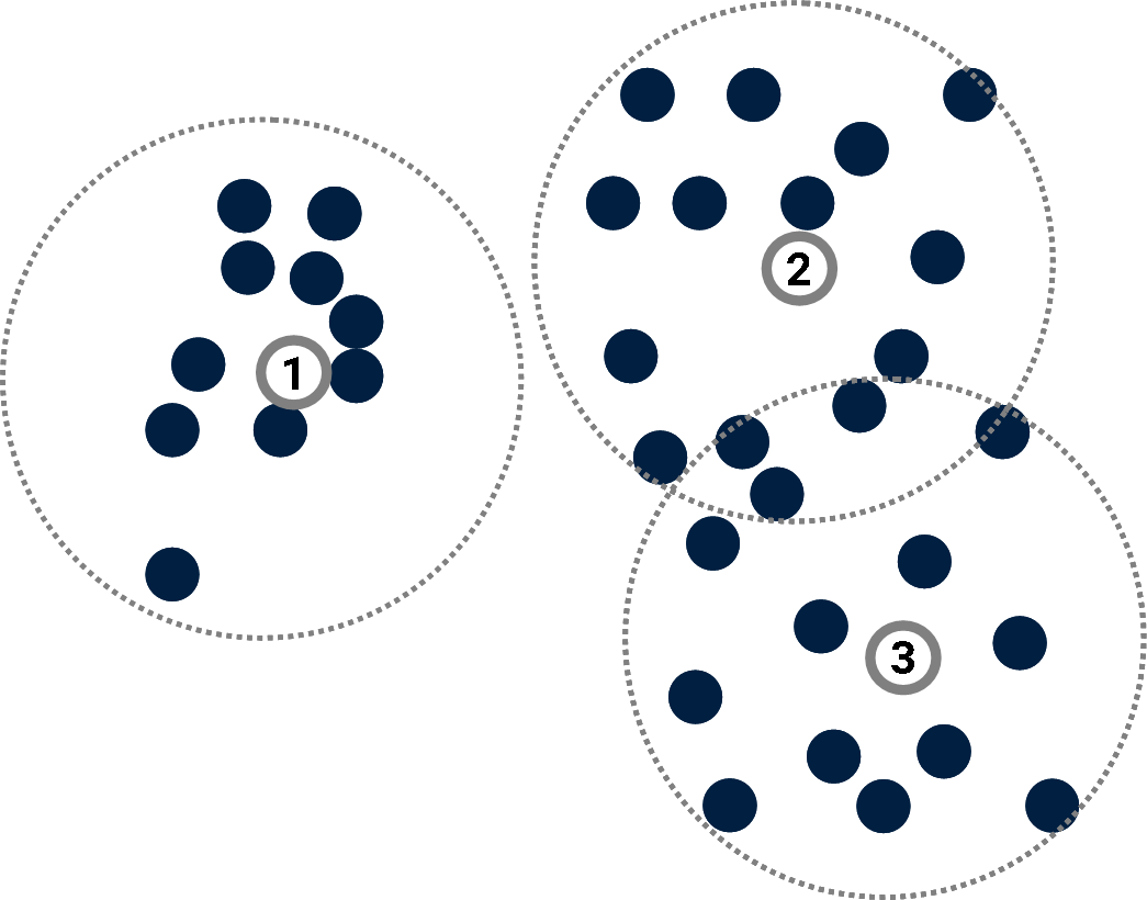 Clusters10.png