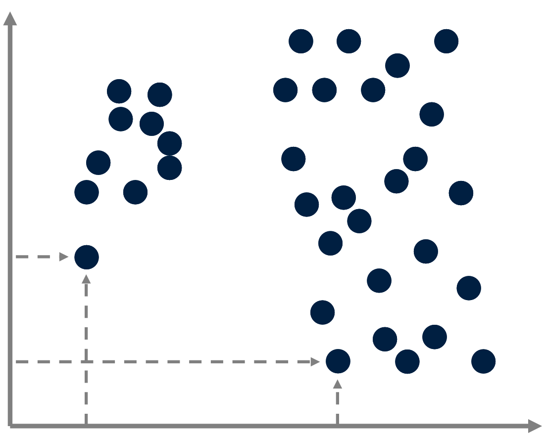 Clusters11.png