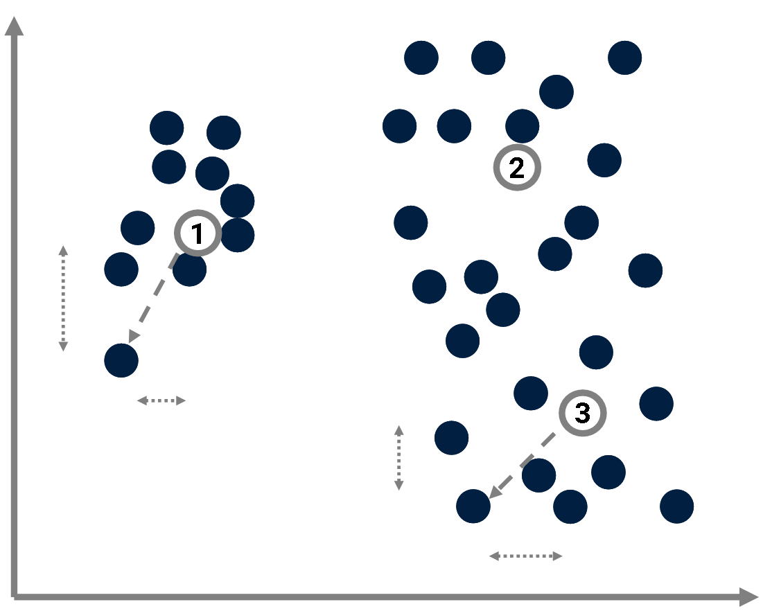 Clusters13.png