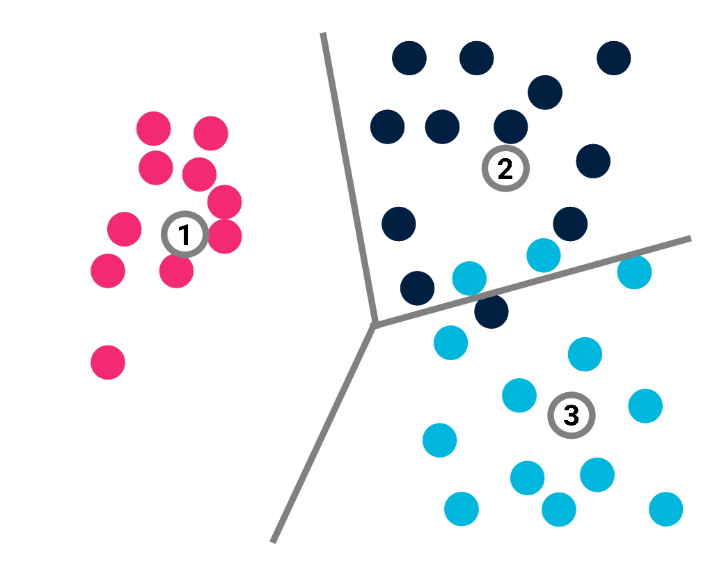 Clusters7.png