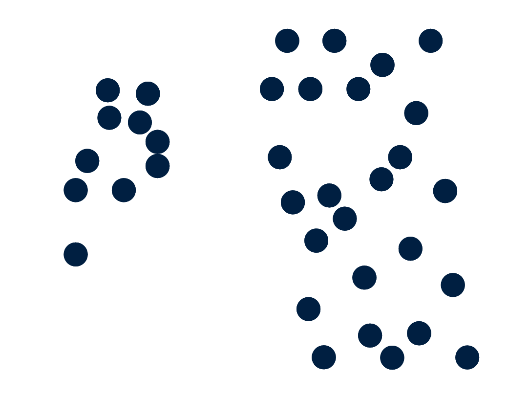 Clusters8.png